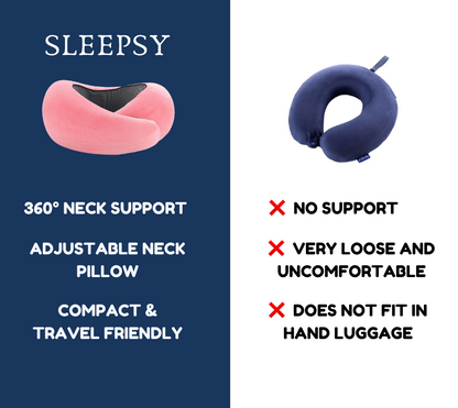 Sleepsy Travel PIllow