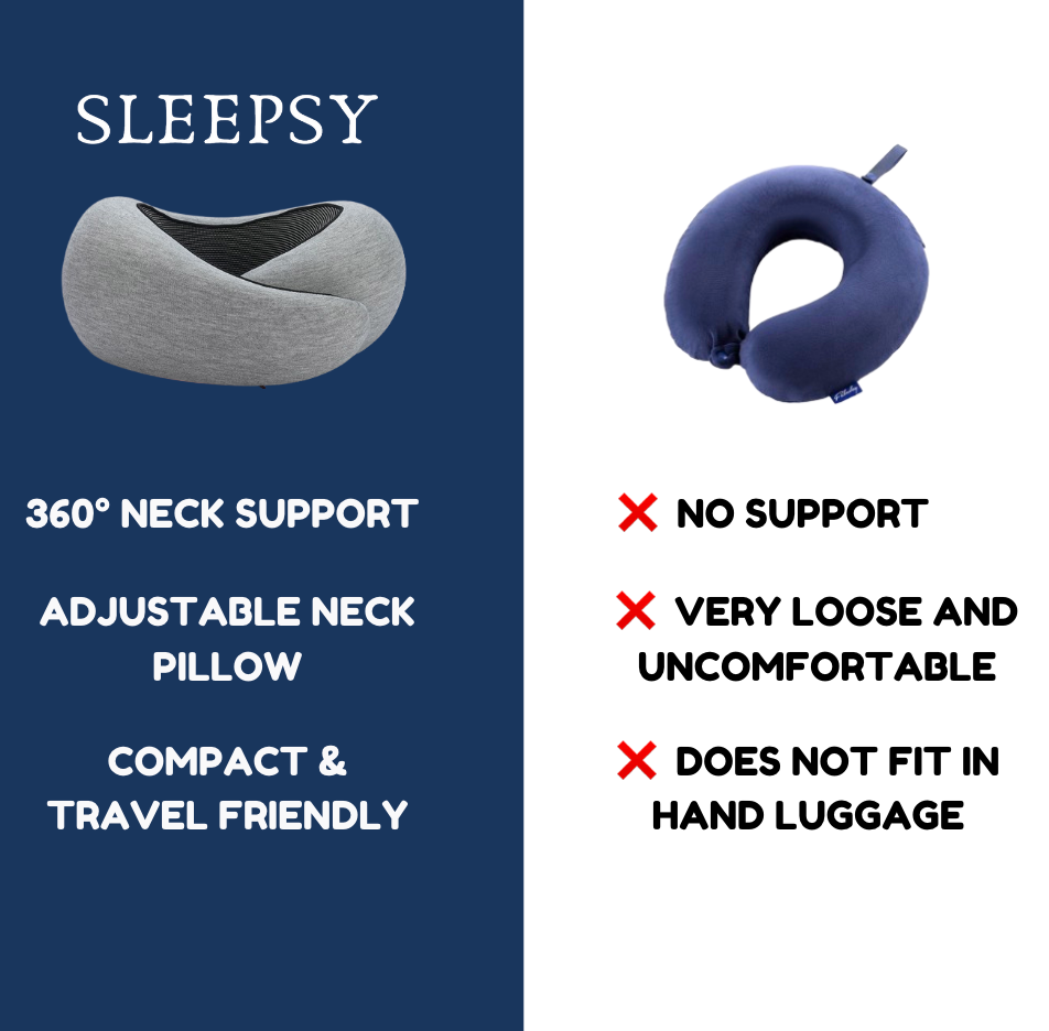 Sleepsy Travel Pillow